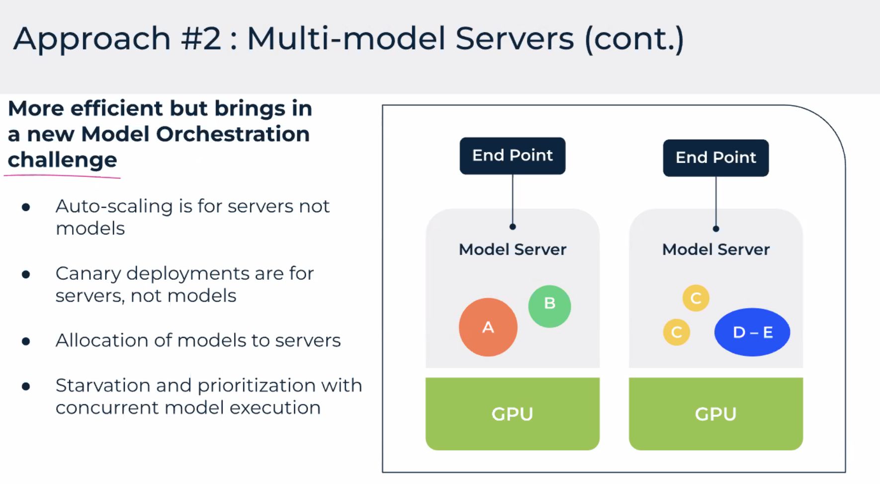 Multi-instance / scaling