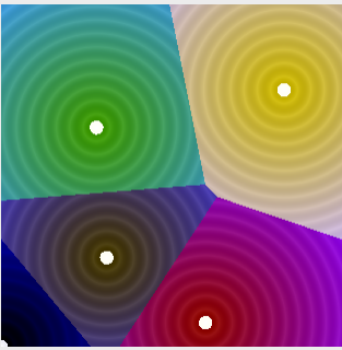 L'algorithme de Voronoi