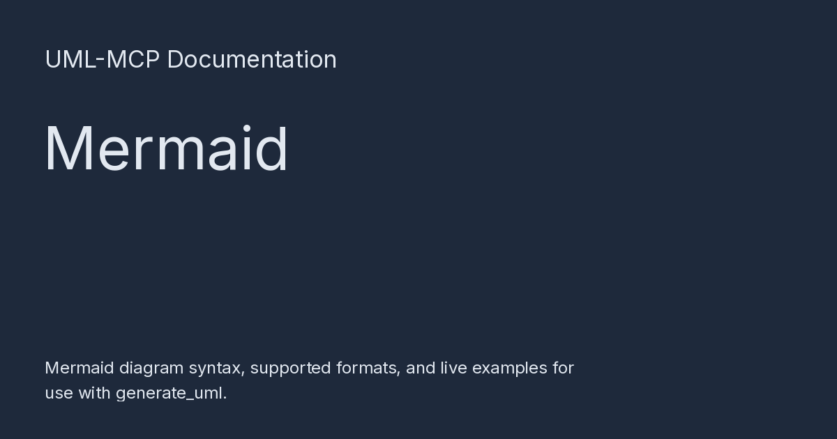 Mermaid - UML-MCP Documentation